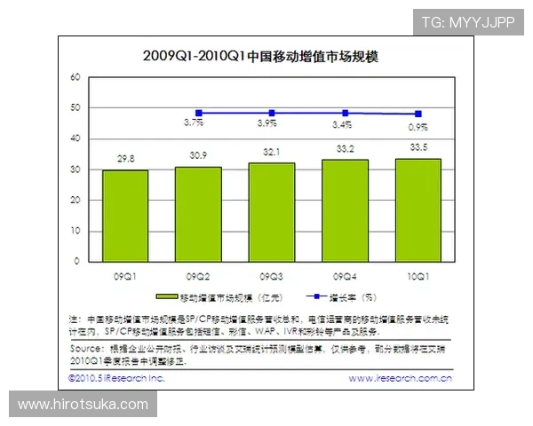 ag卡卡湾厅官网分合作伙伴与行业影响力深度分析 ag卡卡湾厅官网分合作伙伴与行业影响力深度分析