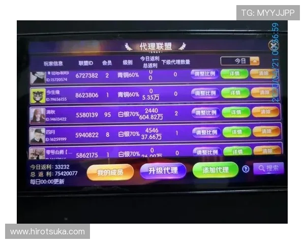 ag恒丰娱乐如何保证玩家资金安全，稳健运营赢得良好口碑