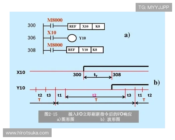 K8下载全站登录：全面掌握最新版本下载安装指南与操作流程