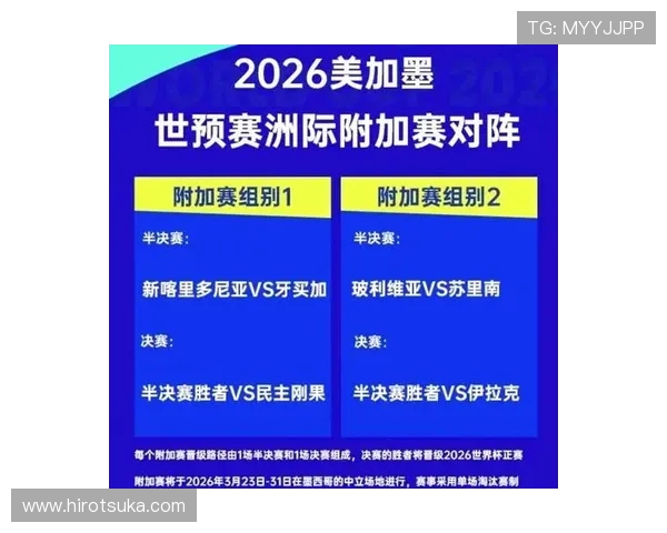 2026年世界杯抽签结果公布时间及详细分析全攻略