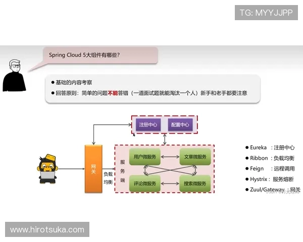 凯发在线官网客户服务体系与常见问题快速解决方案
